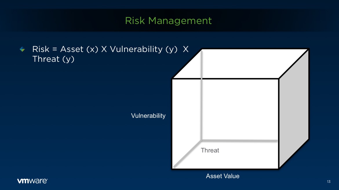 Slide13